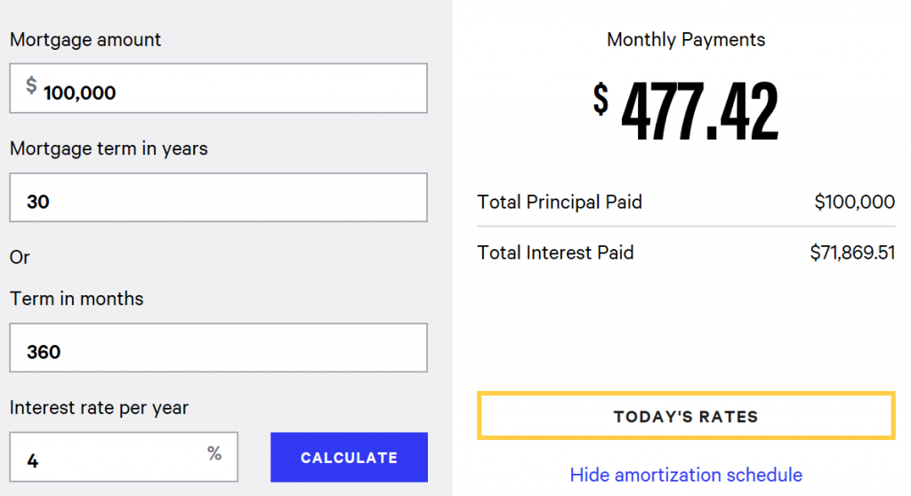 Mortgage Loan Amortization Calculator results indicating monthly payment and total interest paid.