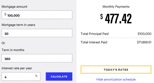 Compound Interest, Part 4: The Hidden Opportunity Cost Of Debt - The