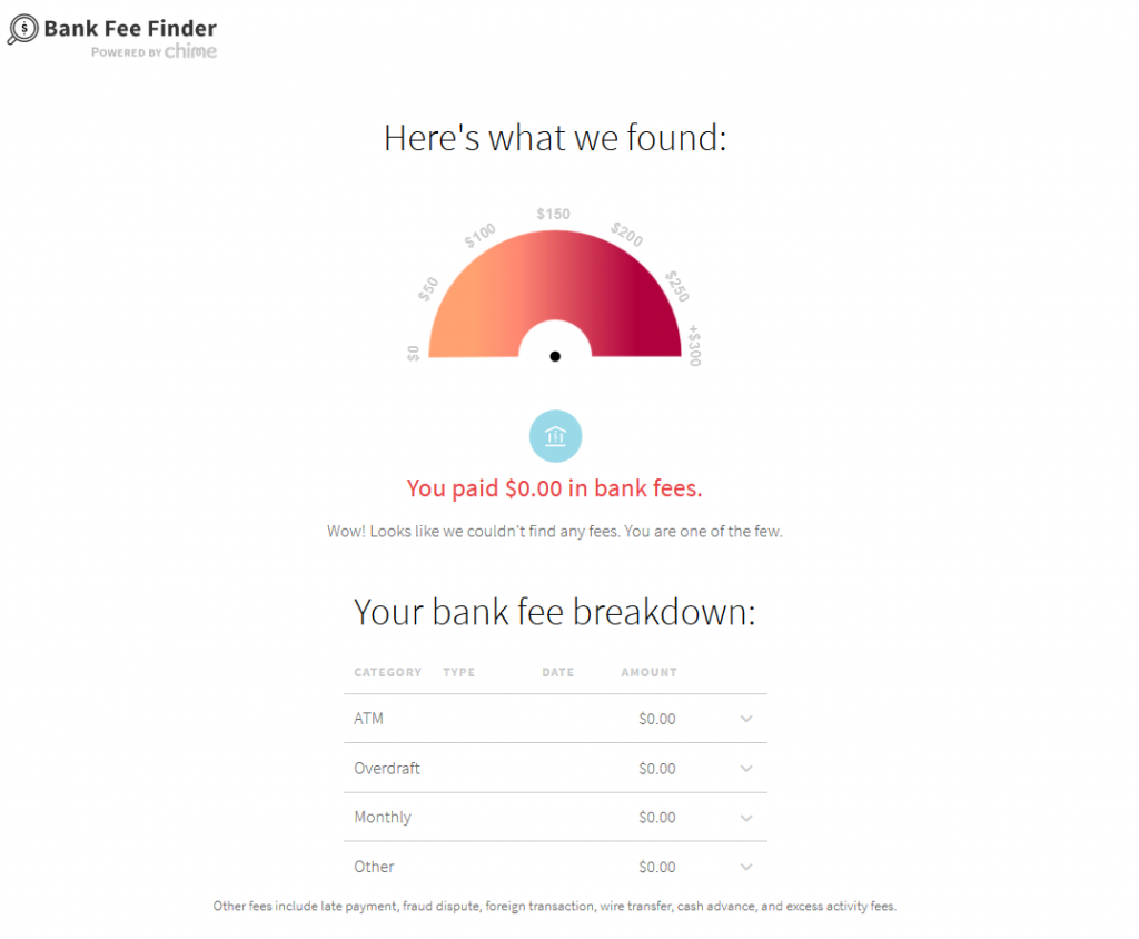 My Bank Fee Finder report results from Chime Banking.